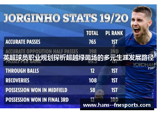 英超球员职业规划探析超越绿茵场的多元生涯发展路径 英超球员职业规划探析超越绿茵场的多元生涯发展路径