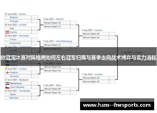 欧冠淘汰赛对阵格局如何左右冠军归属与赛季走向战术博弈与实力消耗