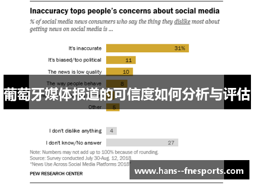 葡萄牙媒体报道的可信度如何分析与评估